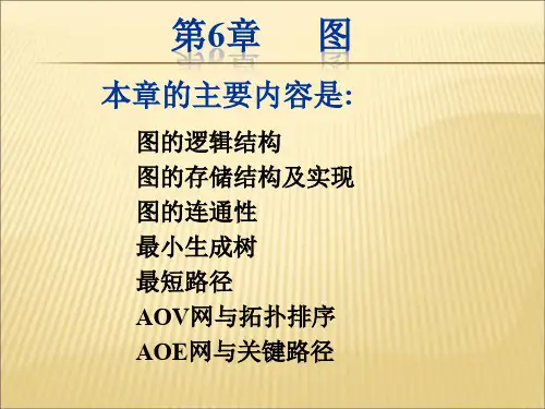 【课件】数据结构第6章图ppt