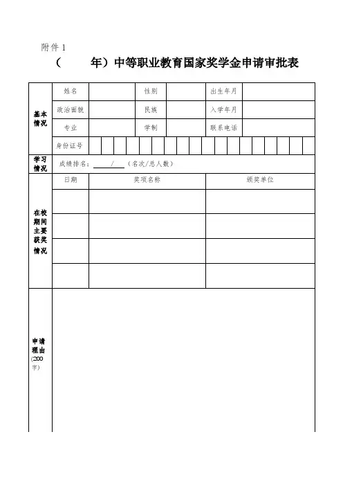 (年)中等职业教育国家奖学金申请审批表【模板】