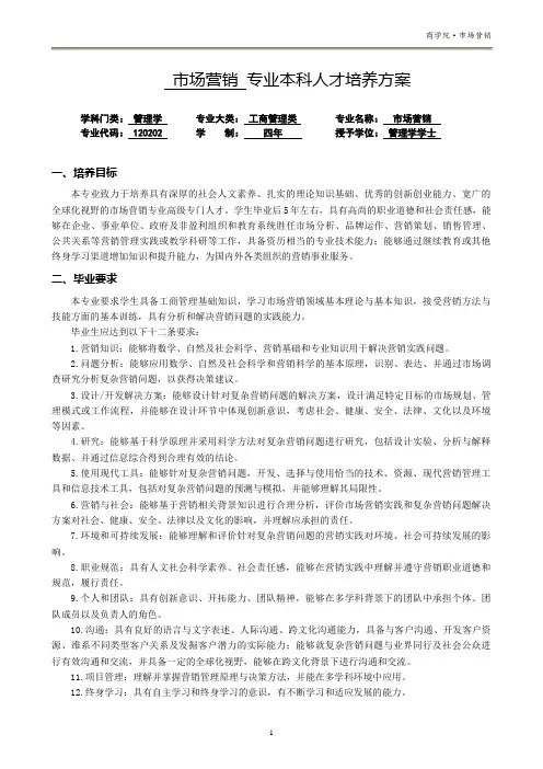 市场营销专业本科人才培养方案