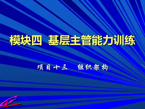 组织架构PPT课件