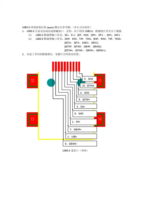 usb3.0接口引脚定义