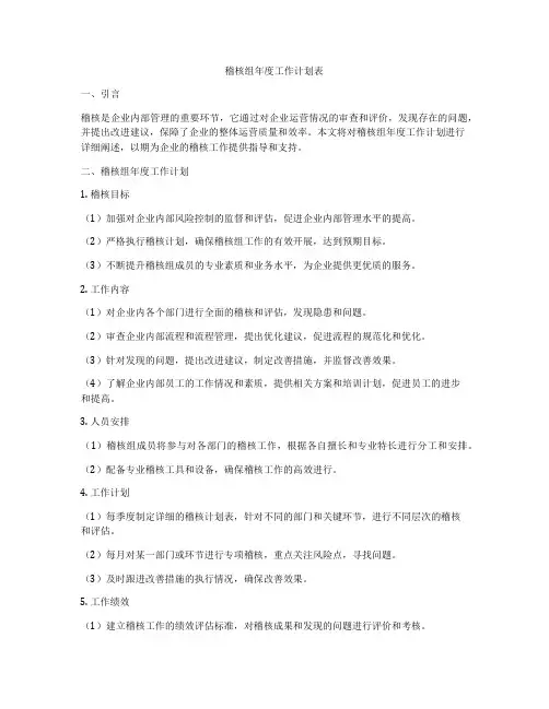 稽核组年度工作计划表