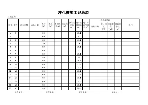 冲孔桩施工记录表