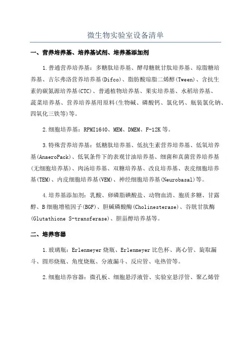 微生物实验室设备清单