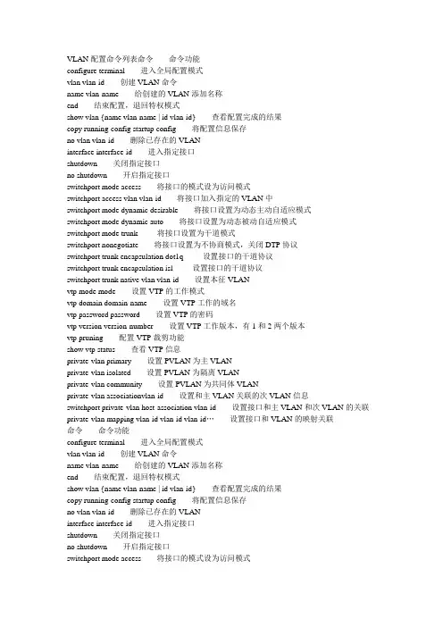 VLAN配置命令列表命令