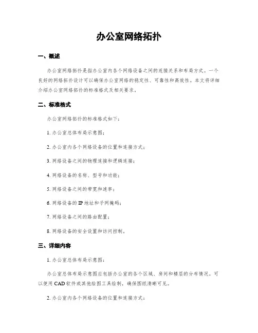办公室网络拓扑