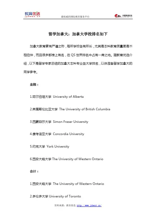 留学加拿大：加拿大学校排名如下