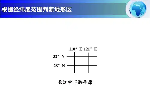 高考地理三轮复习课件-中国地形3