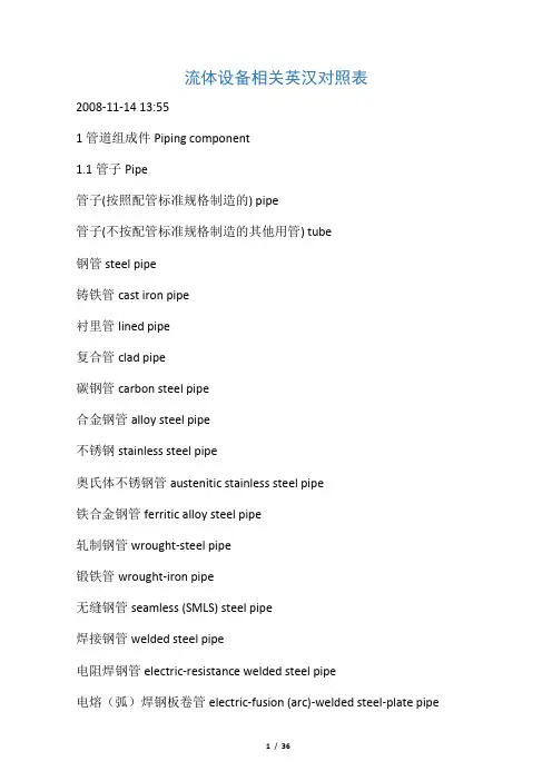 中英文化工元件对照表.