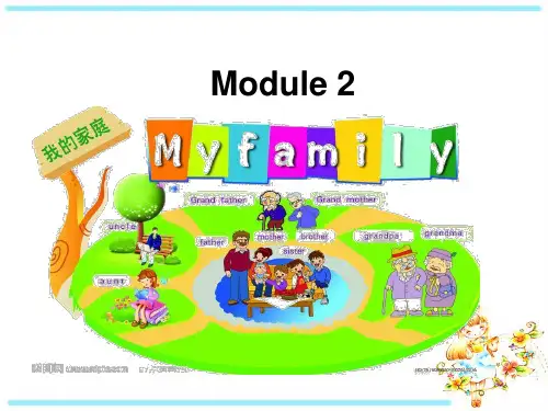 外研版初中英语七年级上Module 2 Unit 1 Is this your mum (共16张PPT)