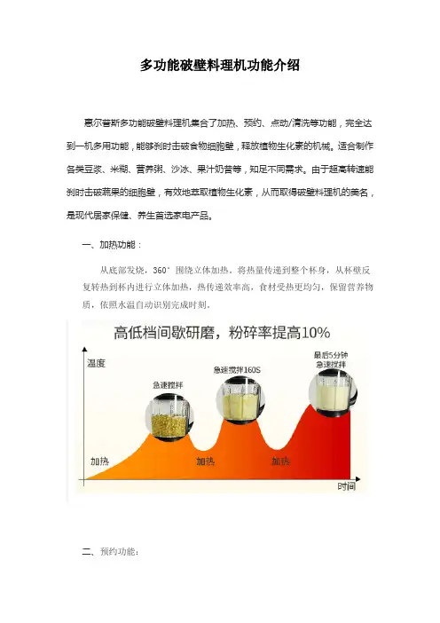 多功能破壁料理机功能介绍