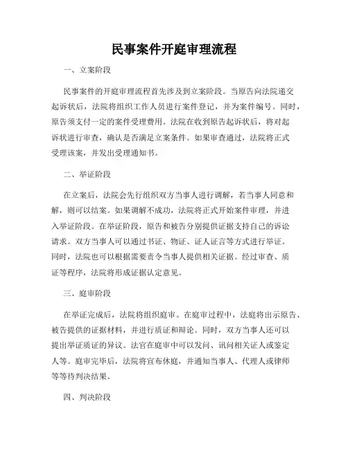 民事案件开庭审理流程