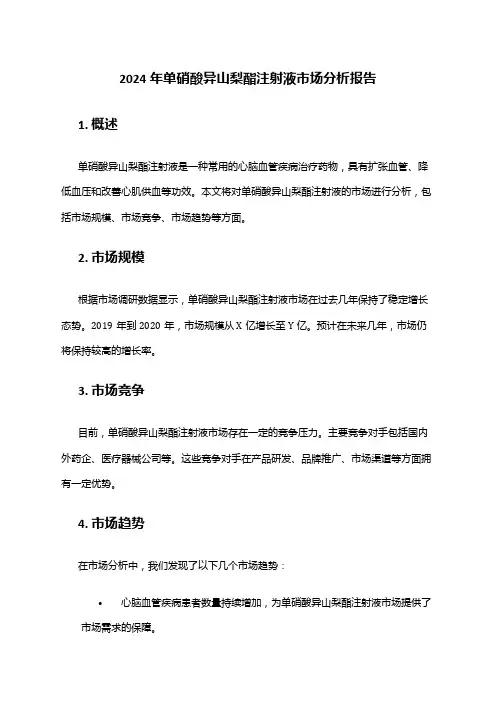 2024年单硝酸异山梨酯注射液市场分析报告