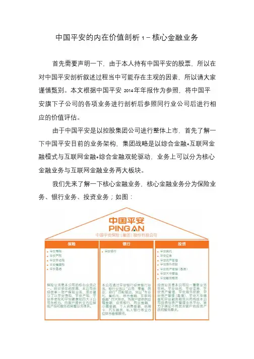 我国平安的内在价值剖析1-核心金融业务