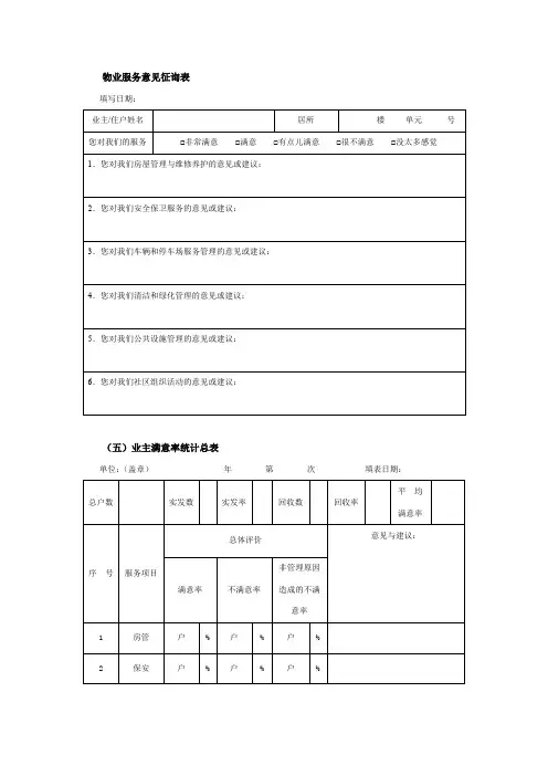 物业服务意见征询表