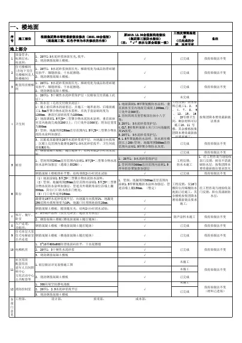 建筑构造做法表