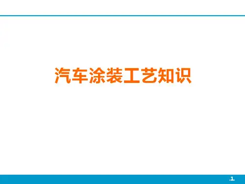 汽车涂装工艺知识介绍