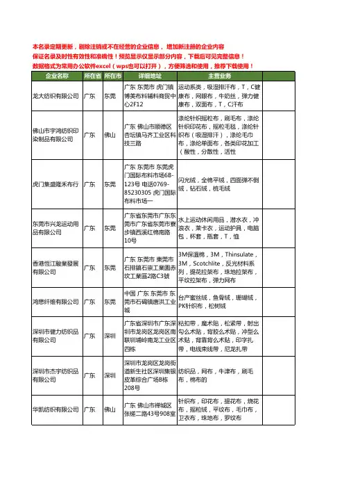 新版广东省刷毛布工商企业公司商家名录名单联系方式大全36家