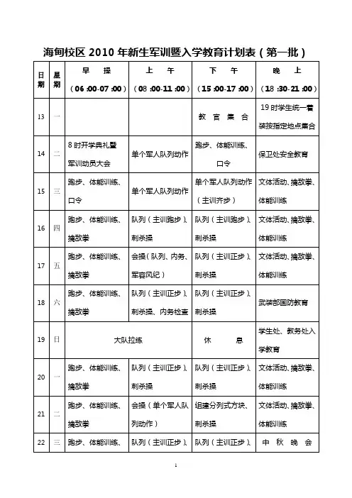 2010年新生军训暨入学教育计划表-海南大学