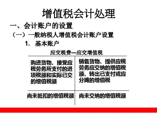 3. 增值税会计处理