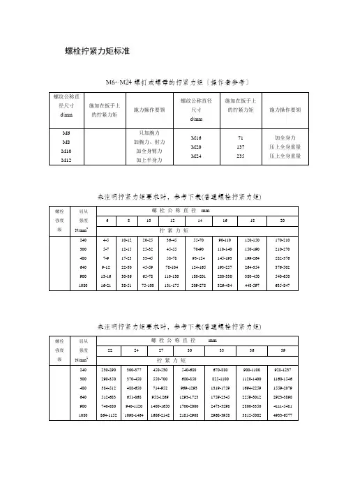 螺栓拧紧力矩及标准