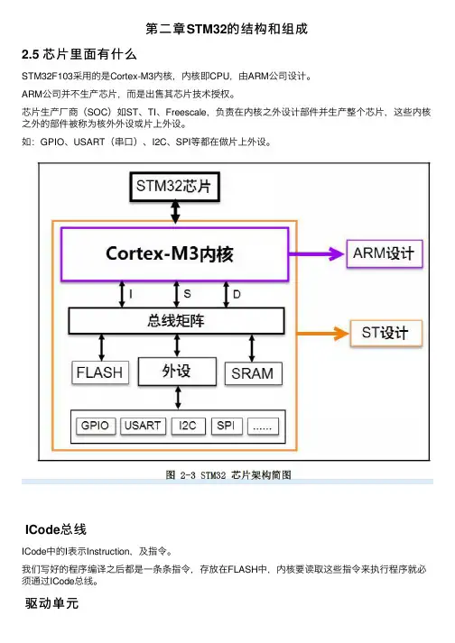 第二章STM32的结构和组成
