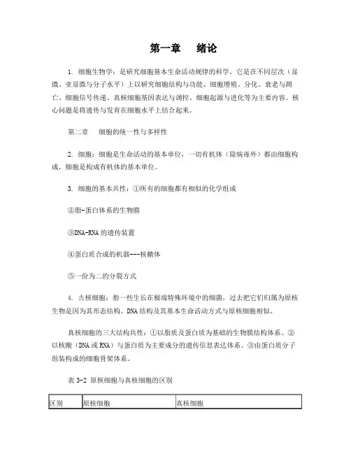 细胞生物学复习资料新版