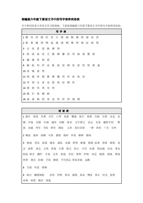六年级下册语文书生字词语表