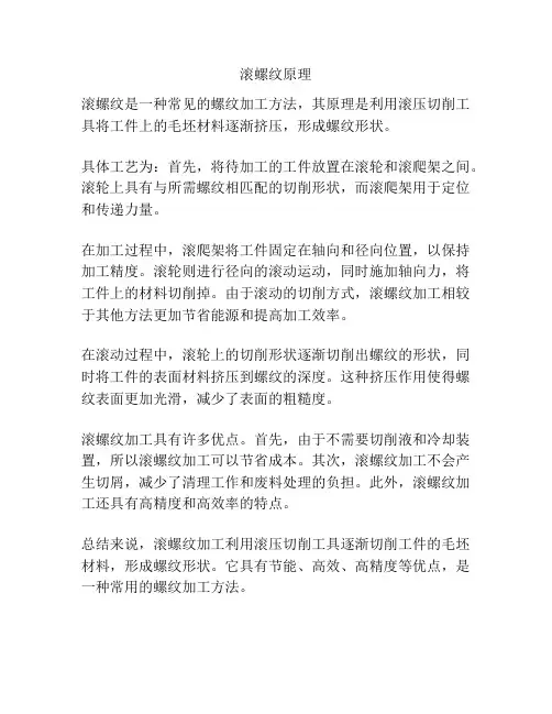 滚螺纹原理