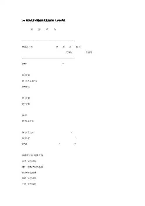 ANSYS经常使用材料弹性模量及泊松比摩擦系数