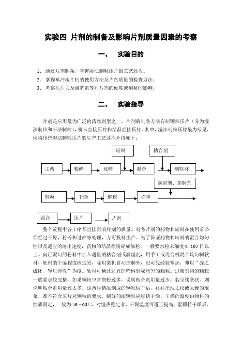 片剂的制备及影响片剂质量因素的考察