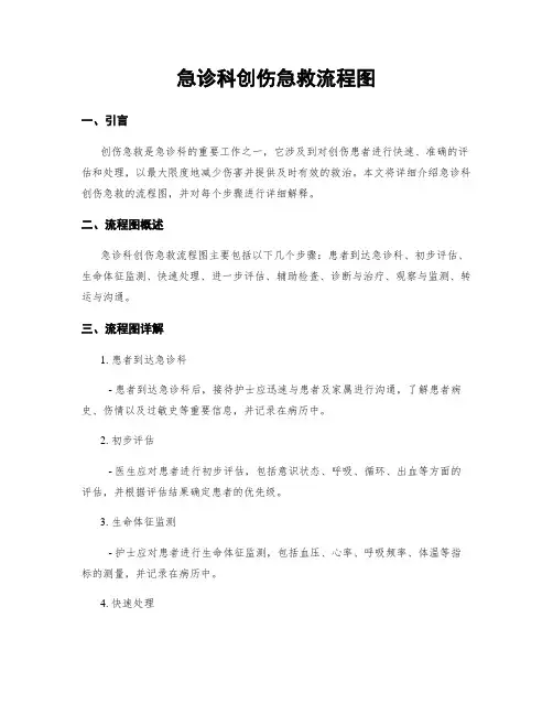 急诊科创伤急救流程图