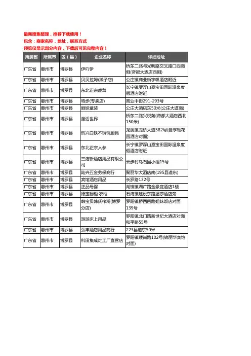 新版广东省惠州市博罗县酒店用品企业公司商家户名录单联系方式地址大全17家