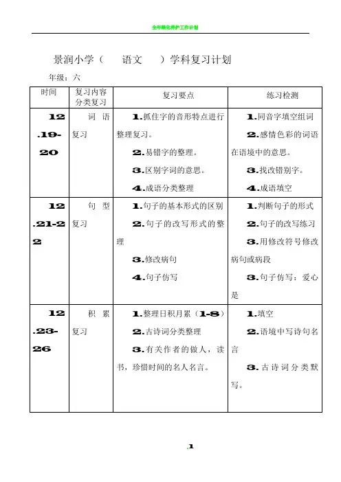 六年级语文复习计划表