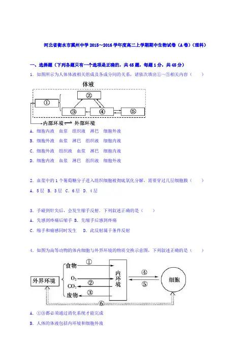 河北省衡水市冀州中学2015-2016学年高二上学期期中生物试卷(A卷)(理科)Word版含解析