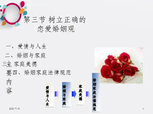 婚恋观ppt课件