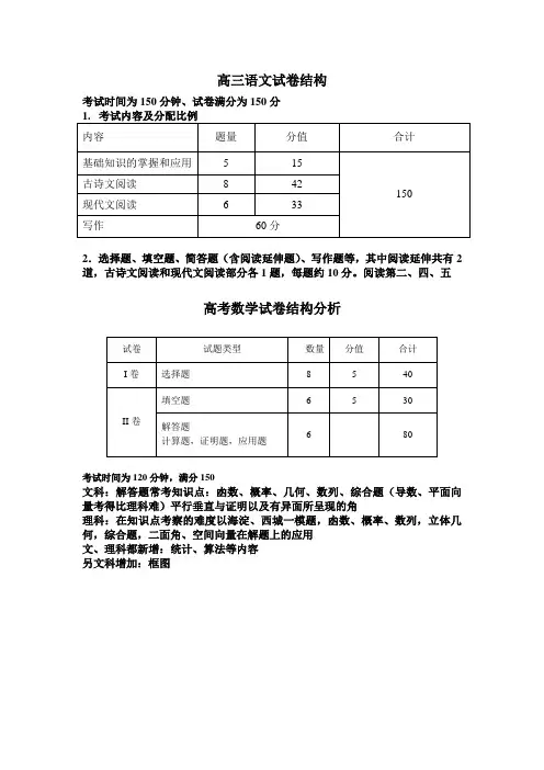 高考各科试卷结构分析