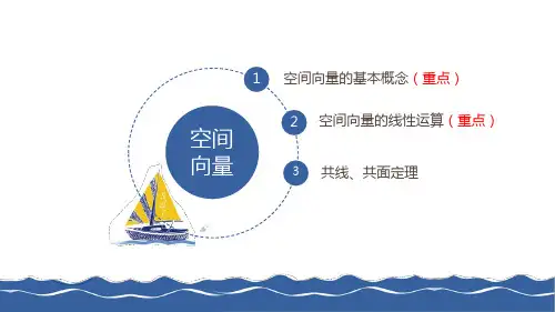 数学人教A版选择性必修第一册1.1.1空间向量及其线性运算共20张ppt