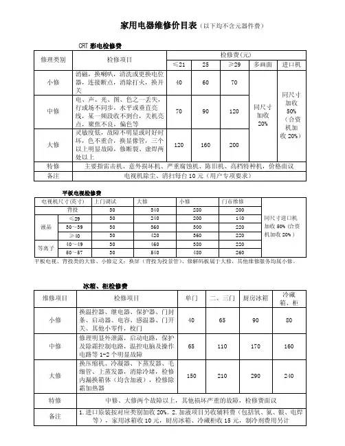 家用电器维修价目表(参考)