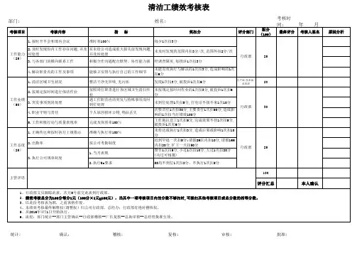 清洁工考核表