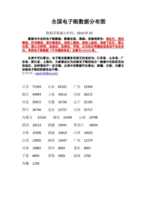 全国电子眼分布图