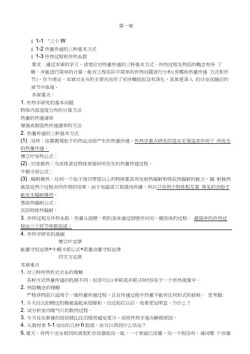 传热学知识点总结