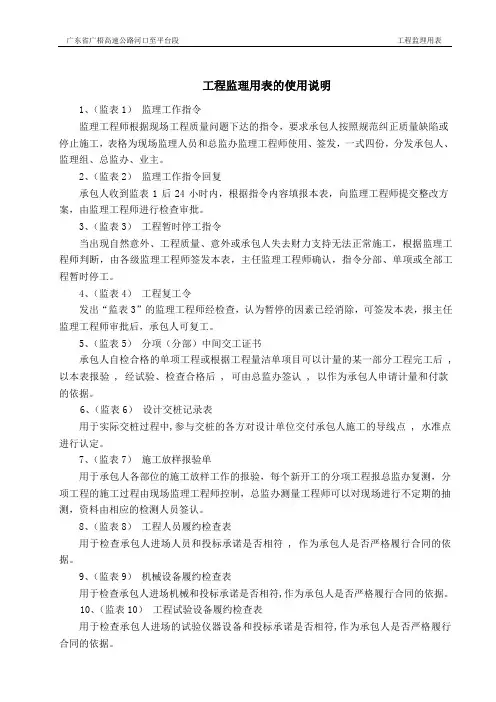监表(空表)
