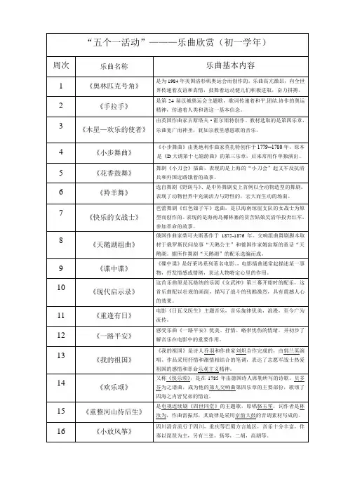 初中音乐赏析曲目