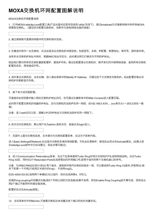 MOXA交换机环网配置图解说明