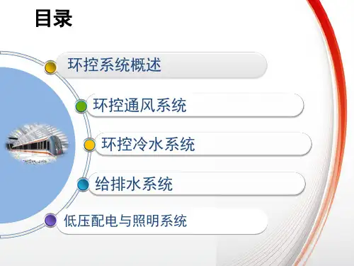 《城市轨道交通环境控制系统运行与维护》电子教案 环控系统1