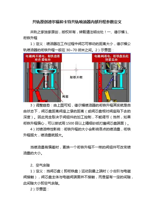 共轨原创德尔福和卡特共轨喷油器内部升程参数定义