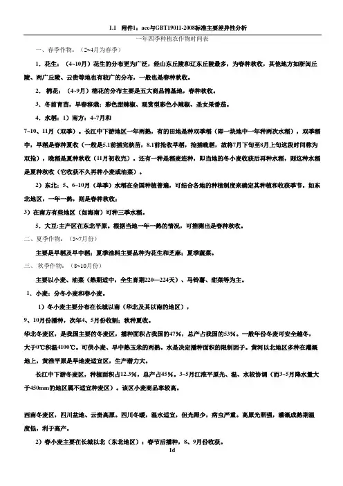 一年四季种植农作物时间表