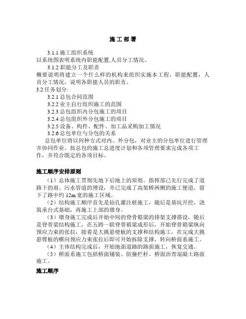 道桥工程施工组织设计.2
