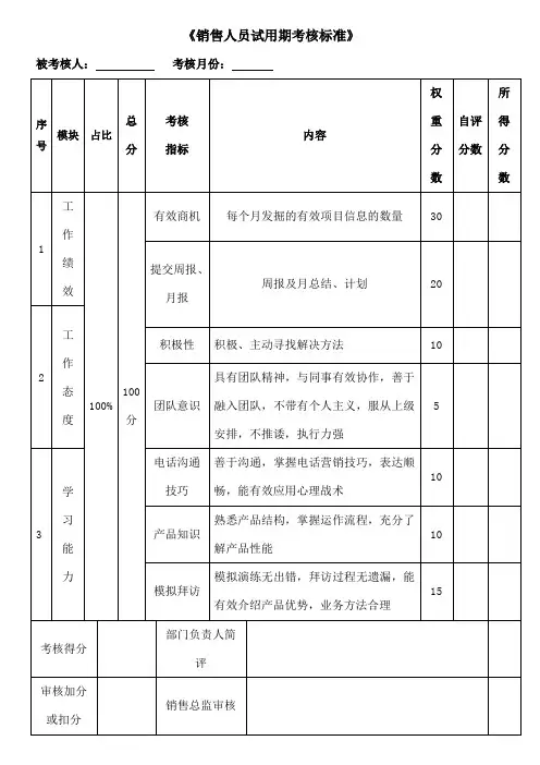 销售试用期绩效考核表